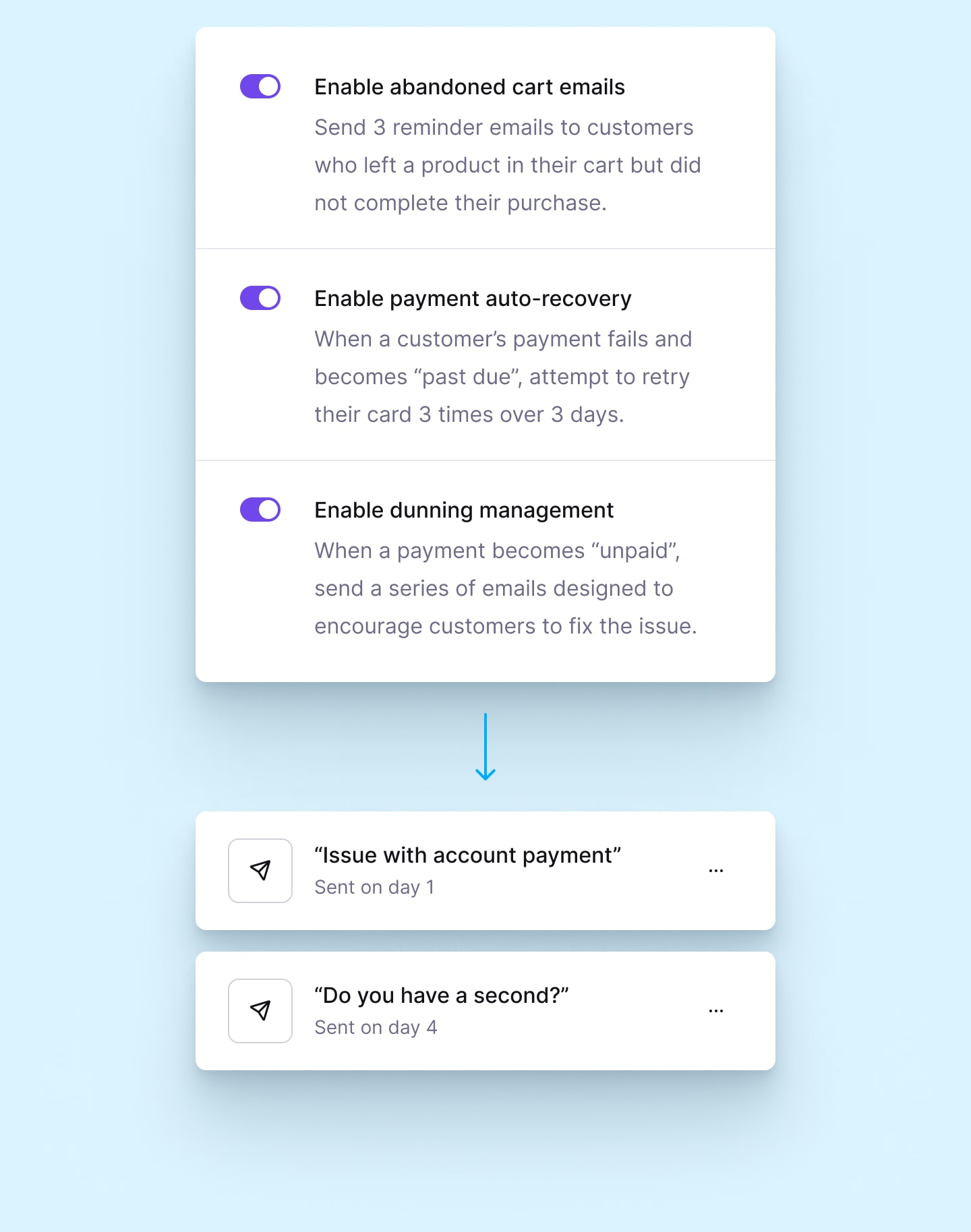 payment recovery